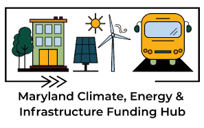 Maryland Climate, Energy & Infrastructure Funding Hub